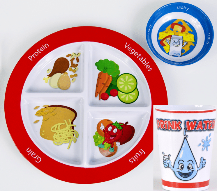 choose myplate bundle