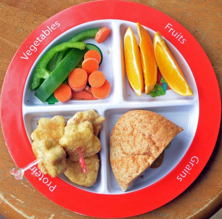 Toddler Portion Size Chart