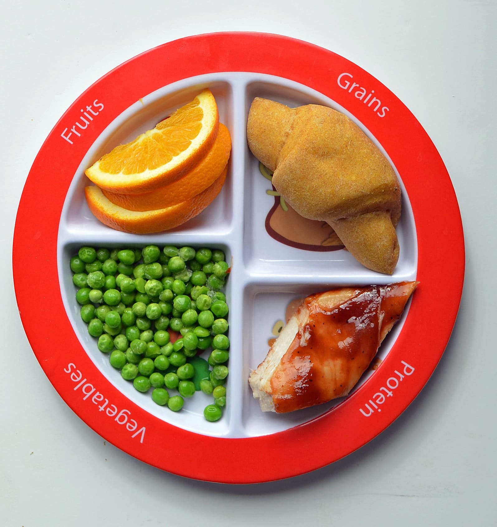 Teaching Healthy Habits to Kids with MyPlate - Super Healthy Kids