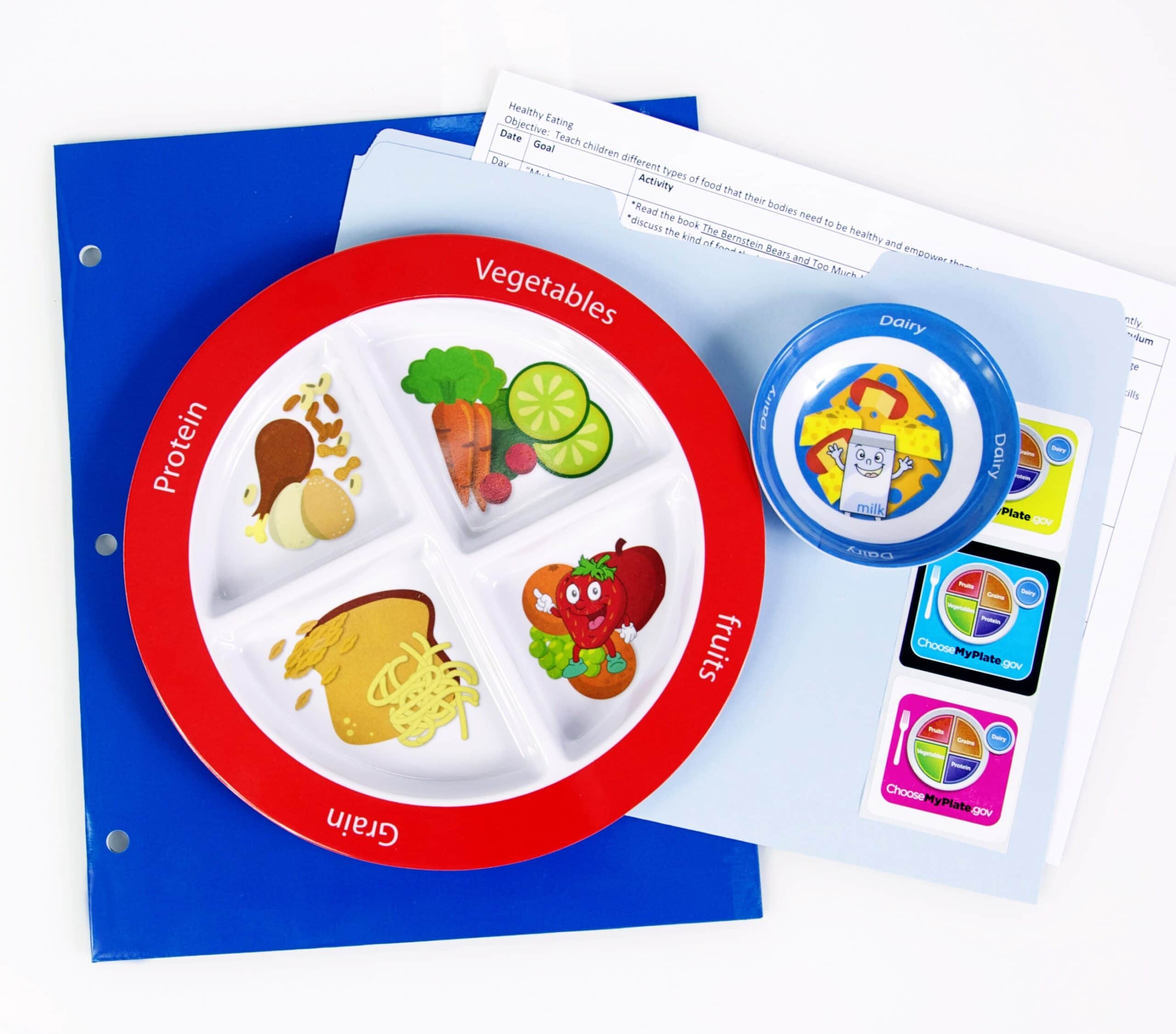 Nutrition Lesson Plans And Tools For Teaching Super Healthy Kids