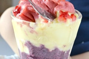 9 Healthy 4th of July Dessert Recipes. Bring one of these to your weekend celebrations, and your friends will be asking for that recipe!