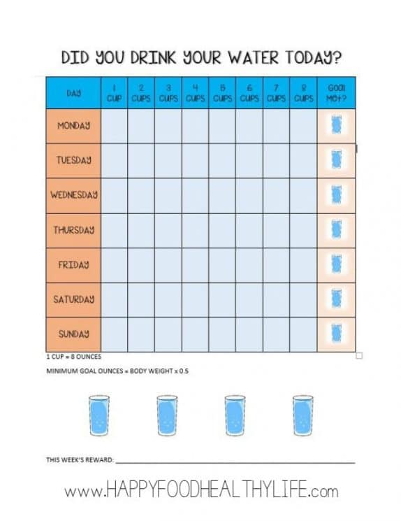 Water Chart For Kids