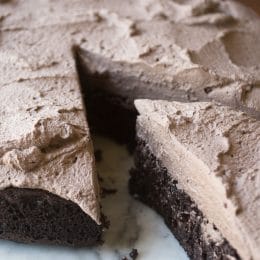 quinoa chocolate cake 1537 August 29 2015 — Health, Kids