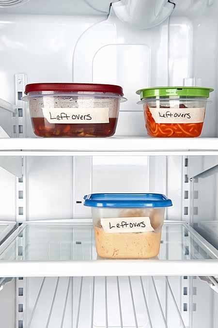 Your Guide to Storing Leftovers. www.superhealthykids.com 