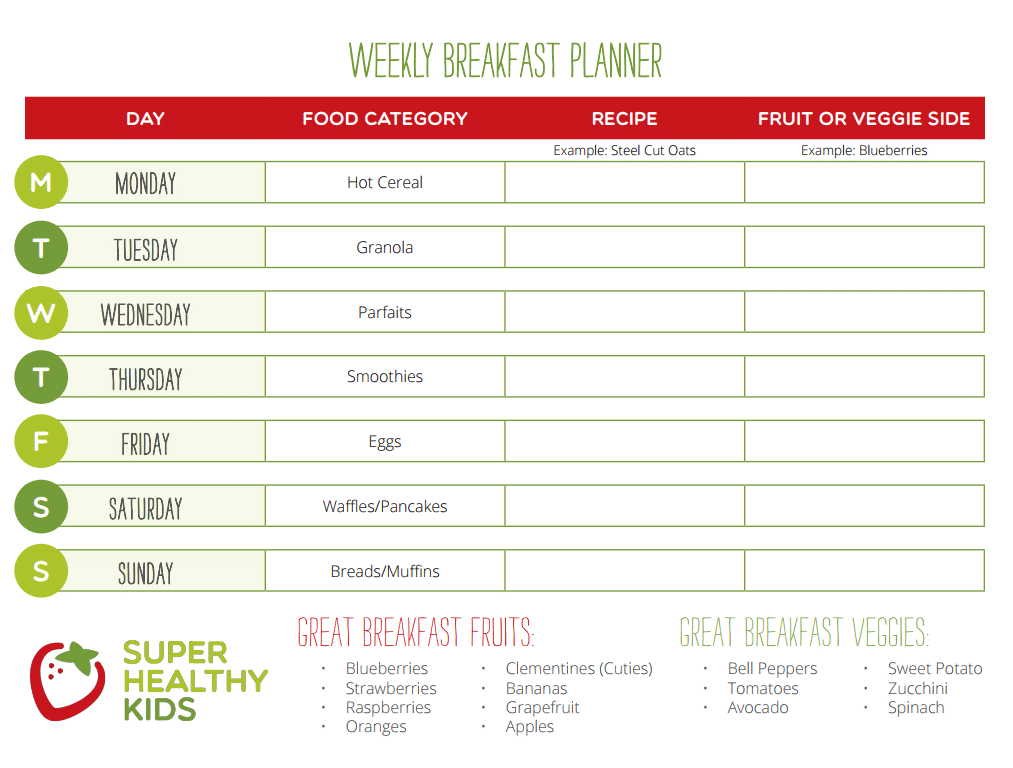 Healthy Breakfast Weekly Planner | Healthy Ideas for Kids