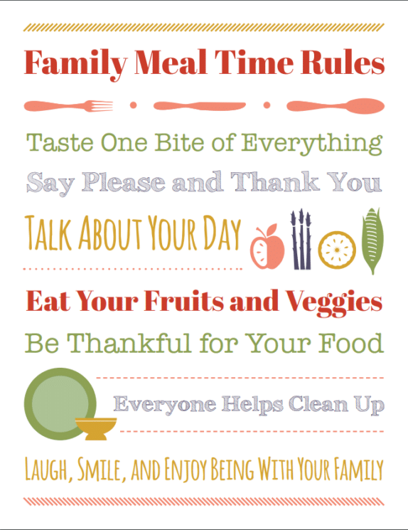 Food Rotation Chart