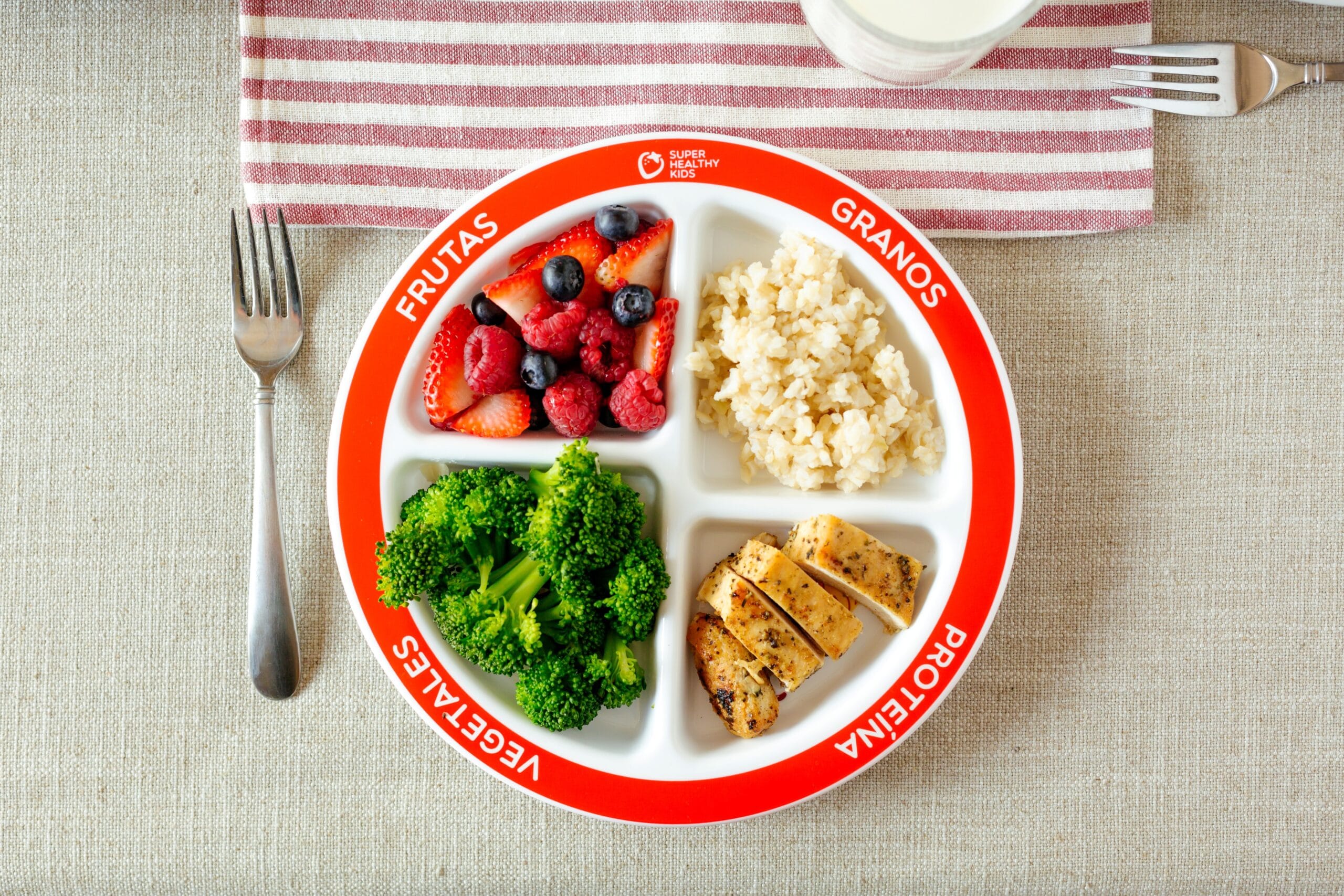 MyPlate Guide to Portion Sizes - Super Healthy Kids