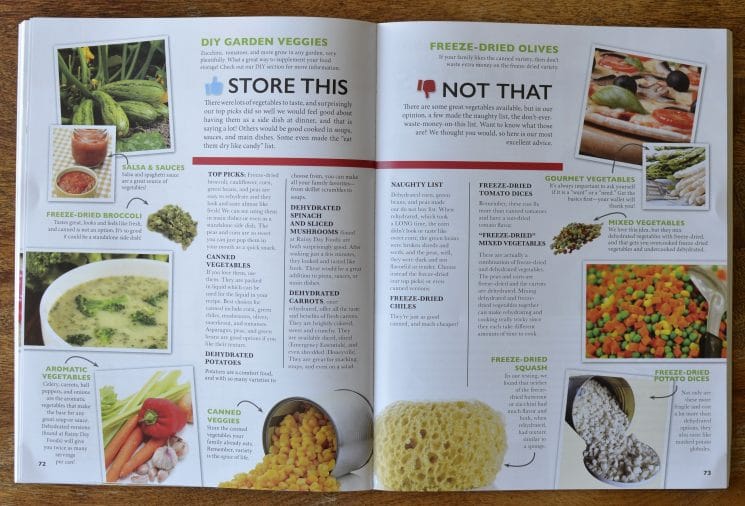 veggie pages