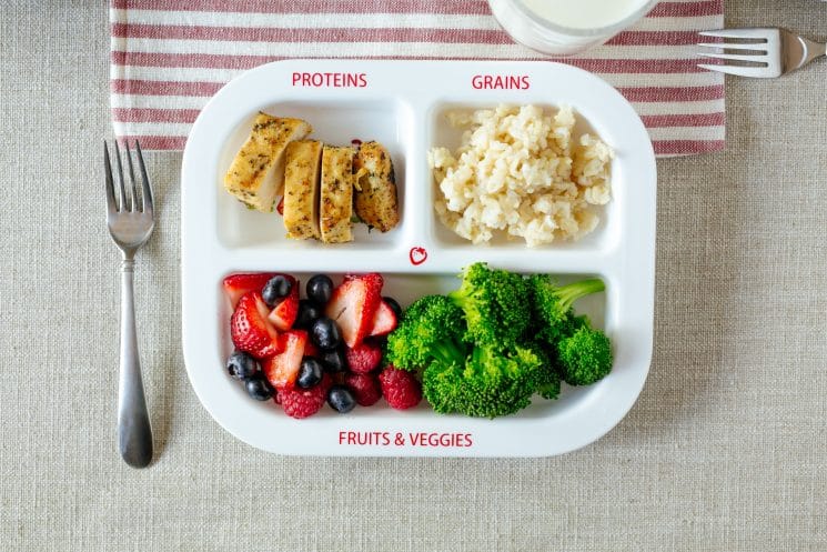 Healthy Habits Plate