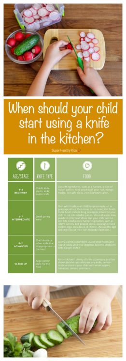 When should your child start using a knife in the kitchen? Get your children in the kitchen, learning knife skills and other important cooking skills, with this guide of foods to cut by a child's age/stage. https://www.superhealthykids.com/child-use-knife/