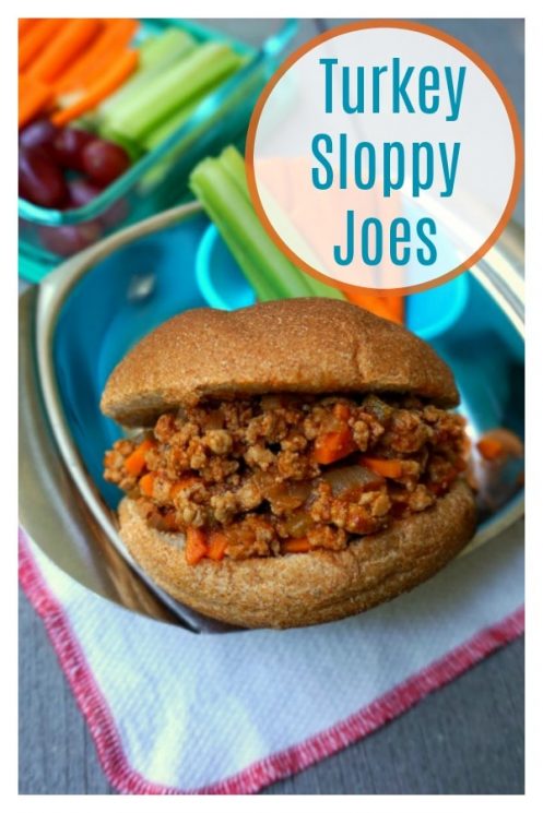 Healthy Turkey Sloppy Joes