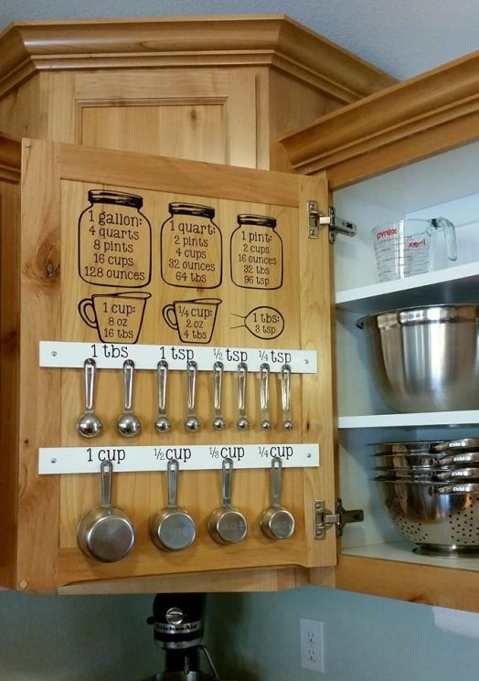 10 Easy Rules for Small Kitchen Organization