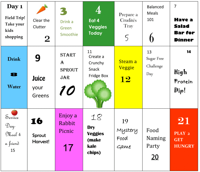 Tasting Trays for Kids - My Fussy Eater