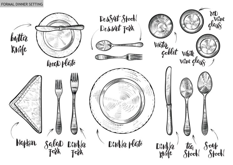 Table Manners For Kids And A Meal Time Rules Printable Super Healthy Kids,Potato Bread Walmart