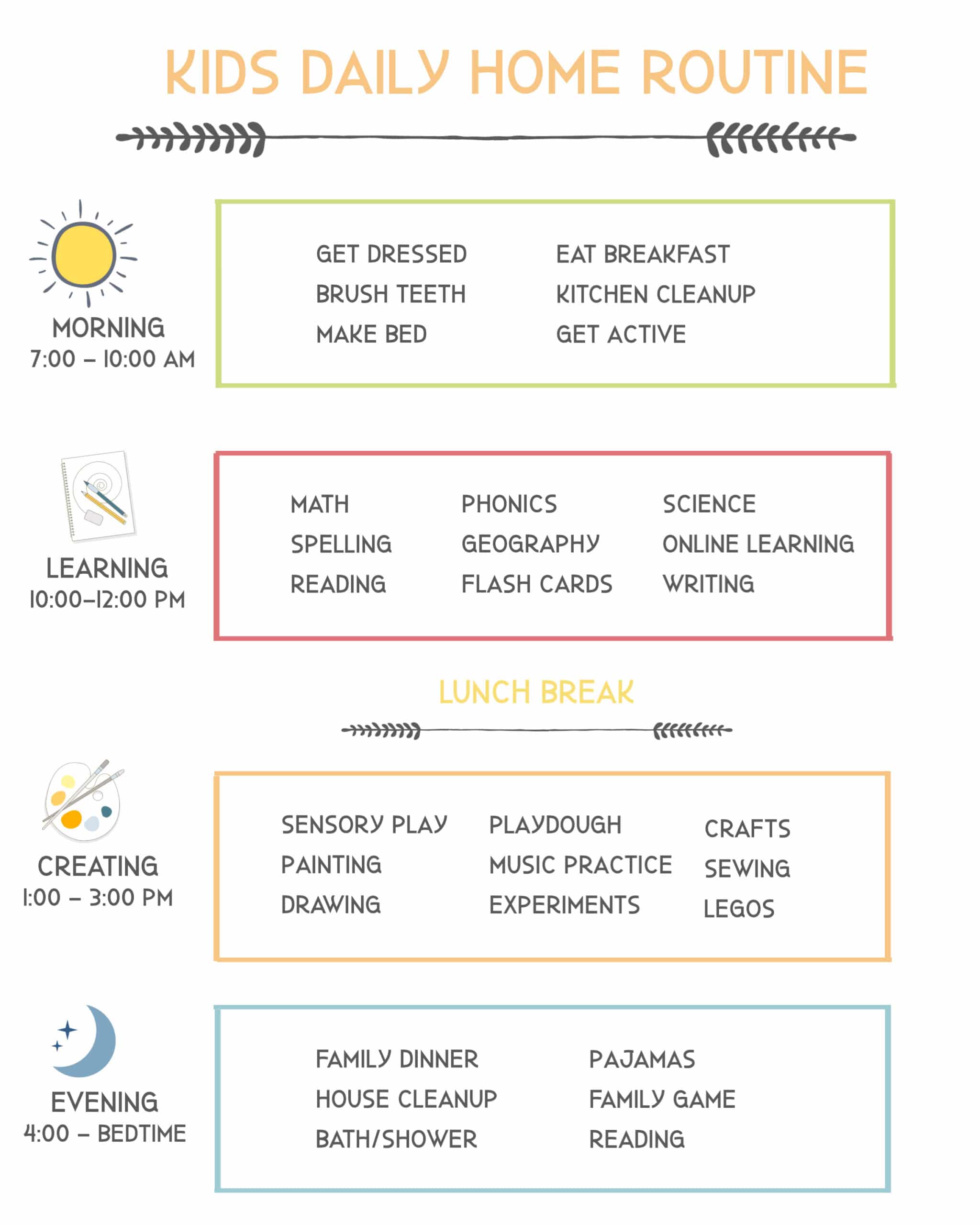 Household Schedule Template from www.superhealthykids.com