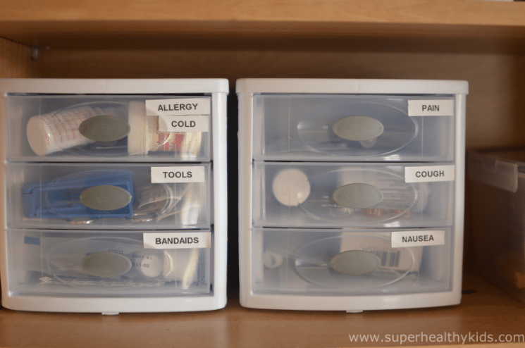 The Complete Guide to Kitchen Organization and Storage - Super Healthy Kids