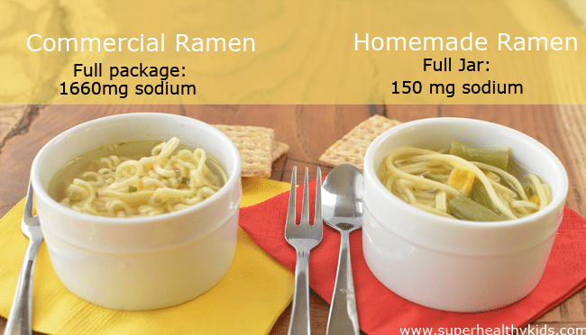 Homemade Top Ramen Recipe {Low Sodium}. Little known way to make Ramen without all that packaging!