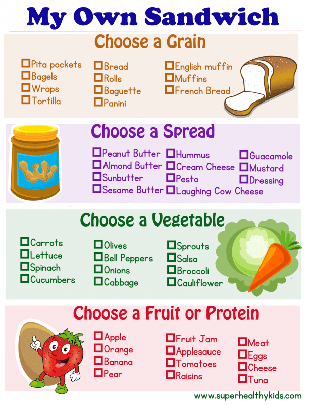 Teaching Kids How to Make Sandwiches {with a printable} Super Healthy Kids