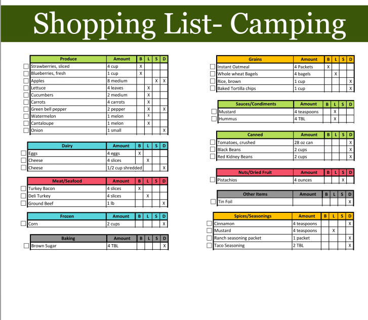 Healthy Camping Meal Plan, Recipes, and Shopping List! The food for your next camp out- planned for you!