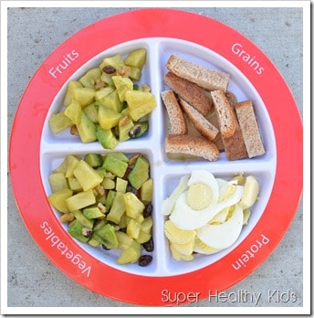 myplate breakfast with avocados